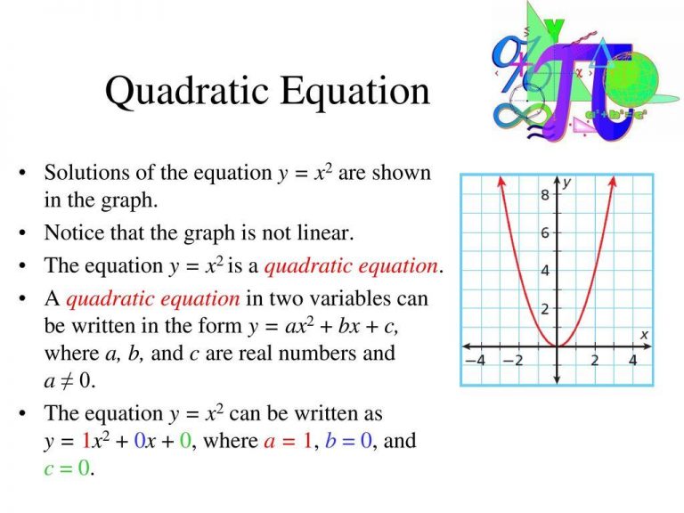 General Properties Of Quadratic Equation