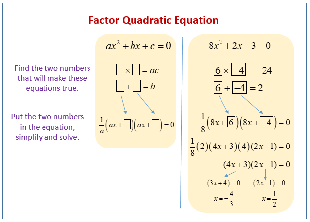 How to Factor a Quadratic Equation